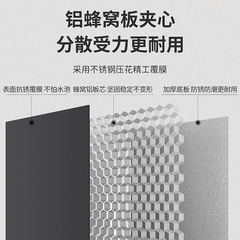 定制铝合金美式壁挂收纳柜多功能置物柜卫生间高端diy厨房收纳柜