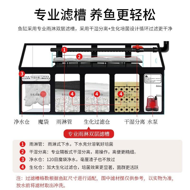 汉霸超白玻璃鱼缸客厅大型屏风落地家用玄关隔断墙免换水金鱼缸