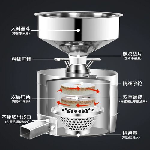 豆浆机商用早餐店用渣浆分离豆腐机全自动家用小型打浆磨浆机现磨