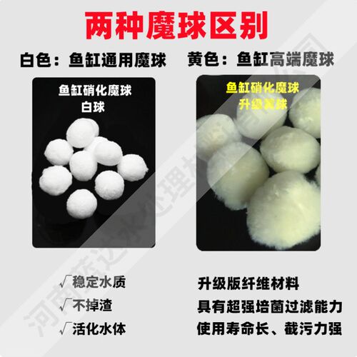 鱼缸硝化毛球过滤材料水族生化箱鱼池海鲜池滤筒滤槽专用培菌魔球