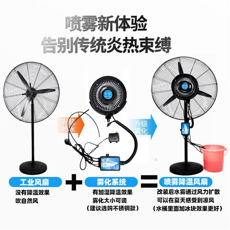 离心雾化盘喷雾风扇工业水雾器整套雾化系统户外消毒加湿电风扇