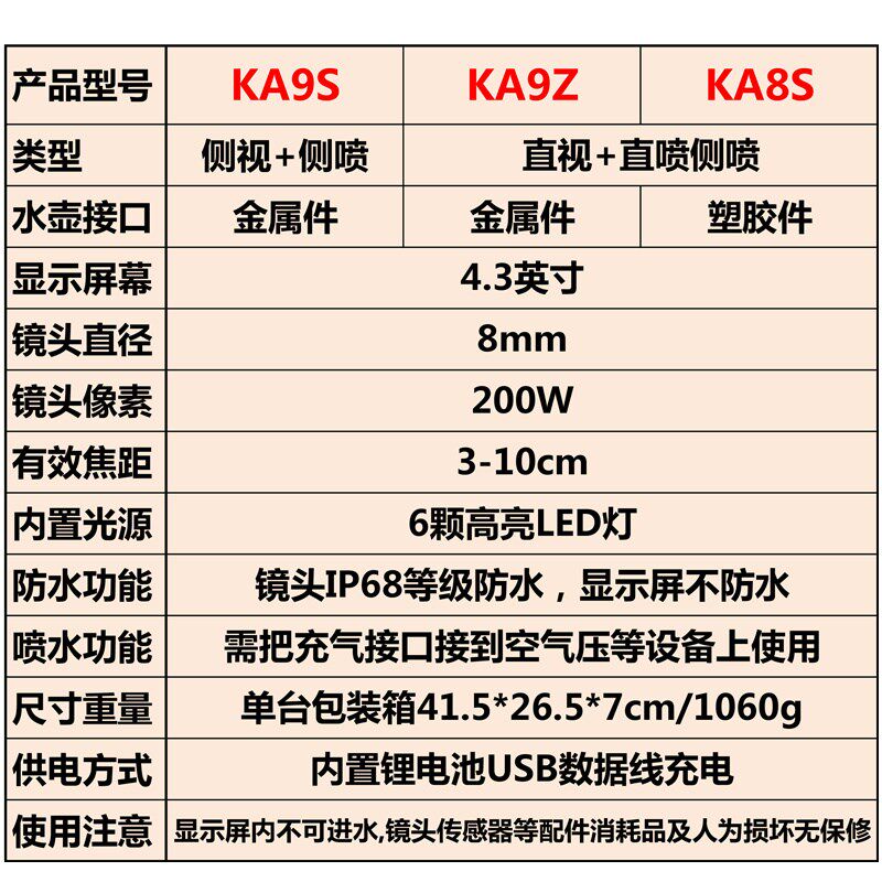源恒通可视清洗枪KA9Z汽车空调发动机蒸发箱清洗内窥镜喷水枪KA9S