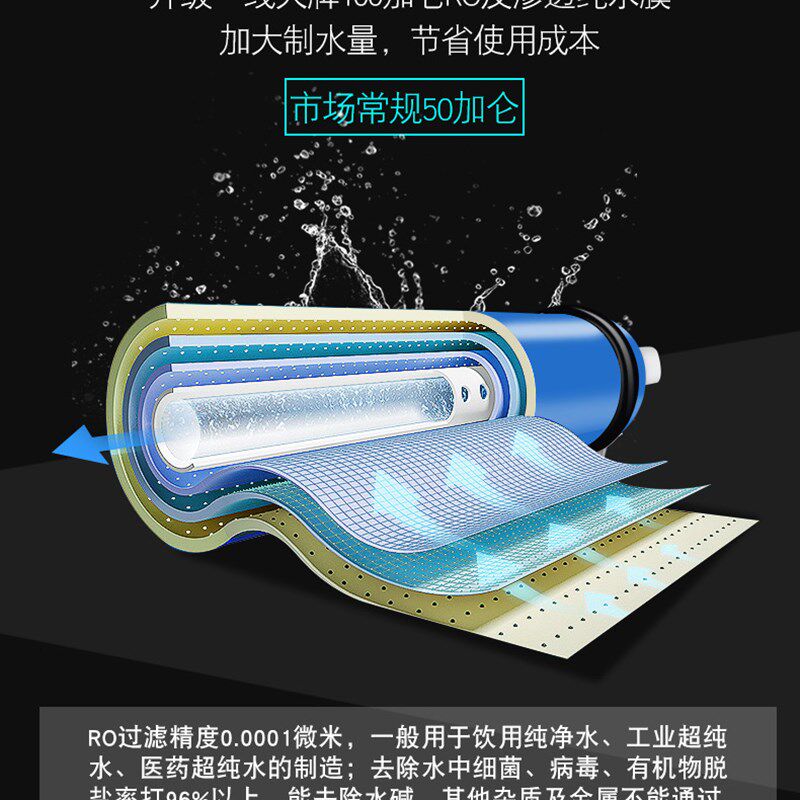 智特厨下净水器纯水机反渗透滤芯RO膜10寸配件通用