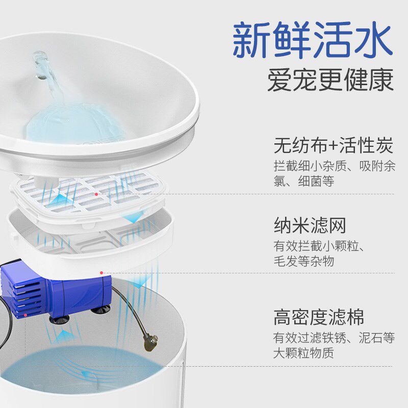 多尼斯Dogness饮水机猫咪喝水器自动循环过滤宠物狗喂水流动活水