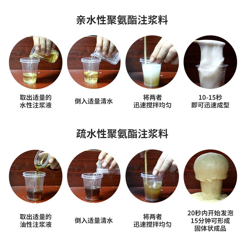防水聚氨酯注浆液高压堵漏剂水性油性发泡灌浆材料屋顶补漏渗透剂