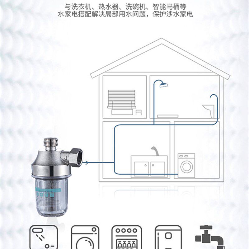 电热水器前置过滤器家用可洗不锈钢滤芯自来进水洗衣机阻垢净水器
