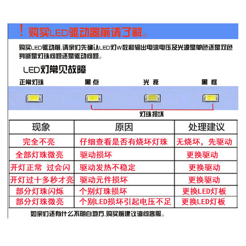 led客厅卧室吸顶灯镇流器分段驱动电源三色调温侧发光灯带发射器