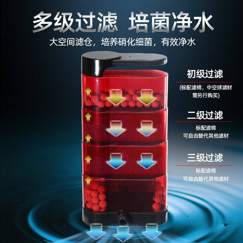 NO1乌龟低水位过滤器底吸抽水泵小型鱼龟缸静音上过滤滴流盒净水