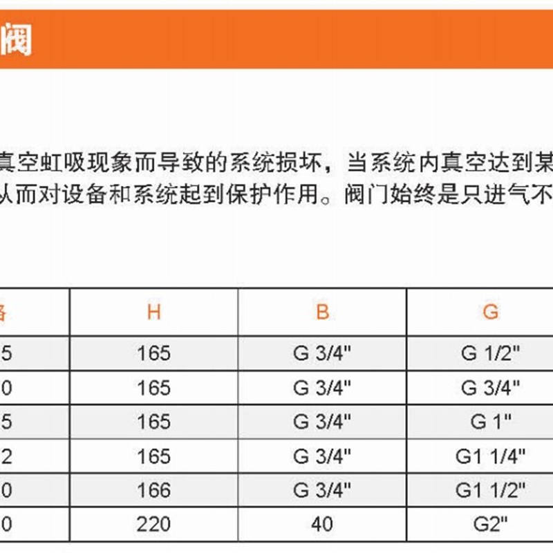 UPVC 真空破坏阀 真空破坏器 真空进气阀 虹吸解除阀 32mm