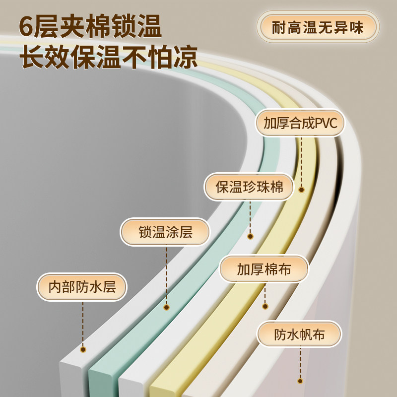 成人泡澡桶家用折叠浴缸儿童婴儿游泳池洗澡浴桶大人圆形全身澡盆