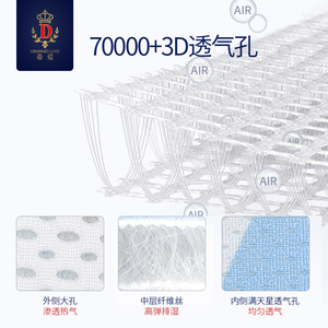 蒂爱婴儿床床围床品拼接挡布透气新生防撞加高棉床上用品套件四季