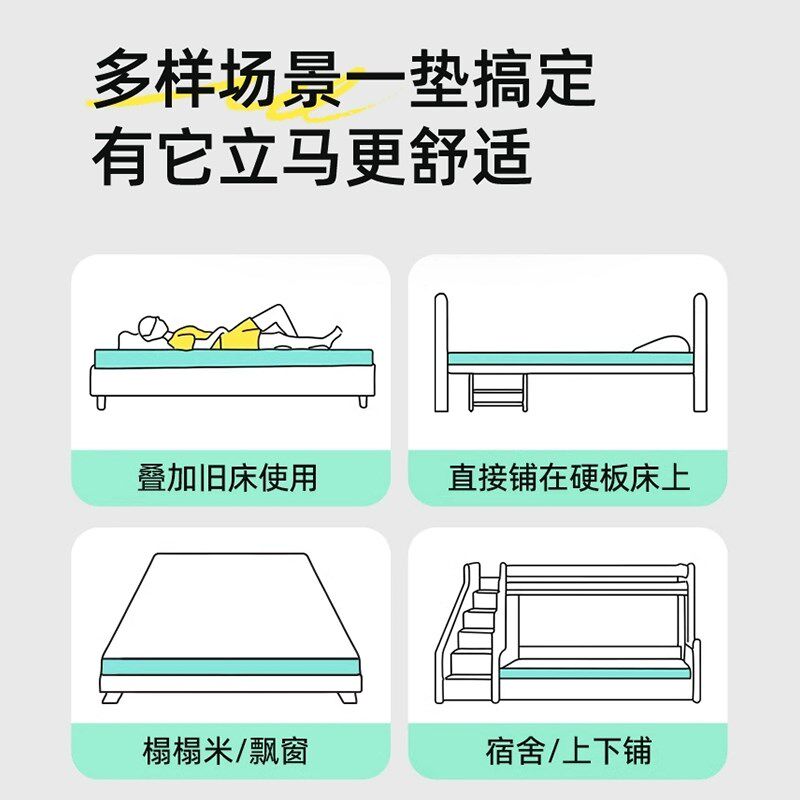 乳胶床垫遮盖物软垫家用宿舍学生单人海绵垫褥子专用地舖睡垫橡胶