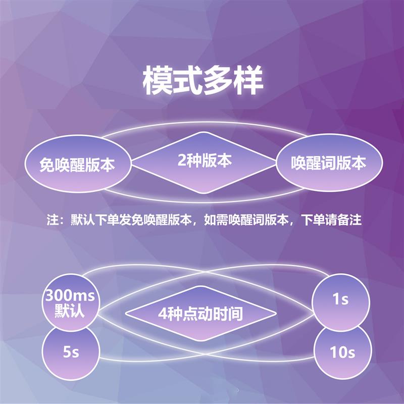 智能离线语音多路开关多路语音控制开关模块自定义命令词可定制