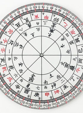 八宅二十四山立极尺透明罗盘 国风摆件九宫八卦图规尺 新中式风格