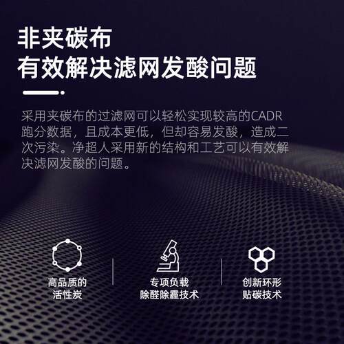 适用霍尼韦尔空气净化器KJ550F-PAC2156W滤网KJ600F KJ560F滤芯