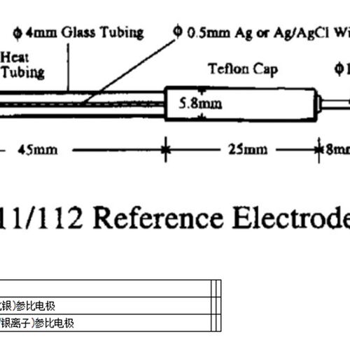 上海辰华 CHI111银-氯化银参比电极 CHI112 Ag/AgCl参比电极