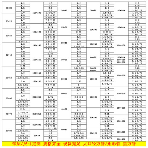 出口 集港热镀锌方管钢材大口径100x100方管2x4乘6方矩形管黑方管