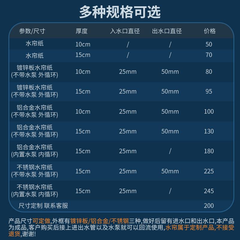 水帘墙养殖场降温系统湿帘墙内循环不锈钢15公分水帘纸工厂大棚用