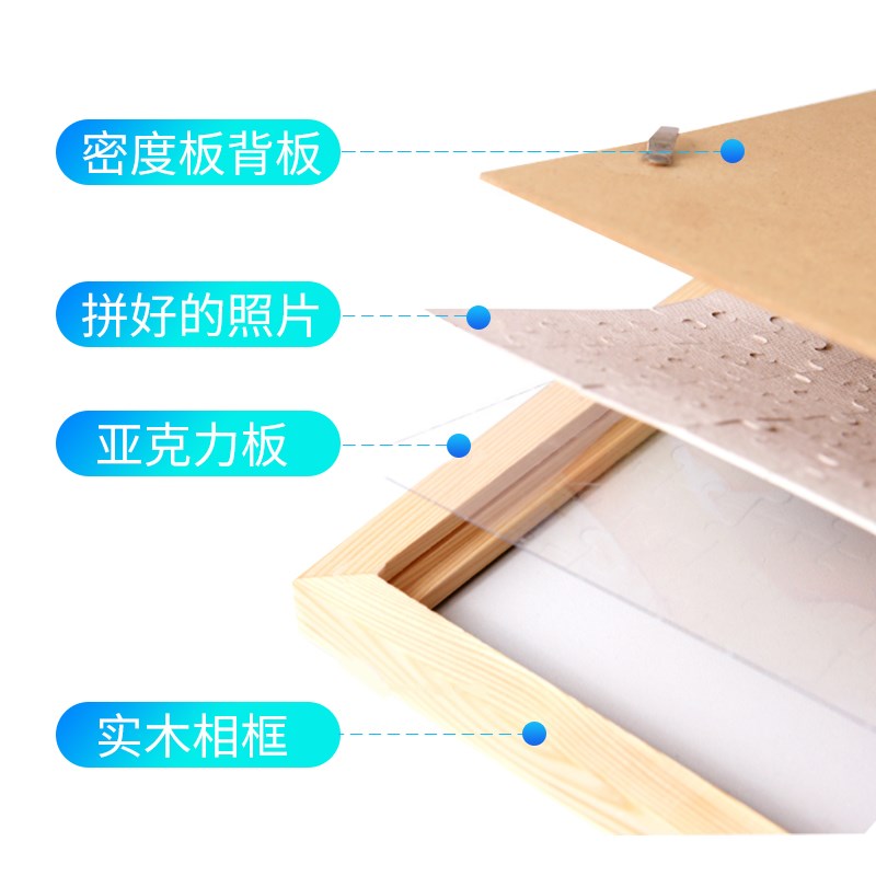 拼图照片定制人像画50片70片150片200片diy订制手工生日礼物带框