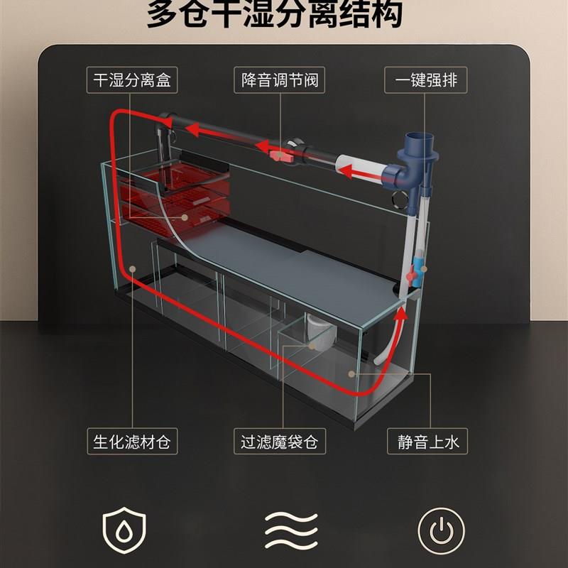 圆角鱼缸落地客厅形水鱼缸带柜子一体底滤免换水热弯超白玻金鱼缸