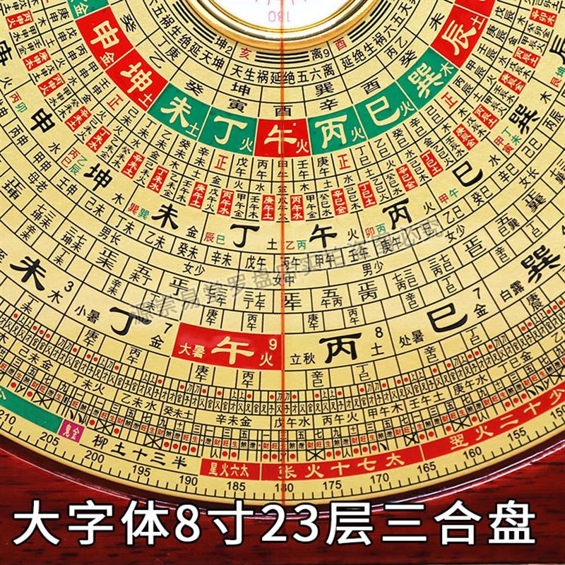 万福堂红木激光罗盘高精度专业全铜板6寸8寸9寸三元三合综合罗盘