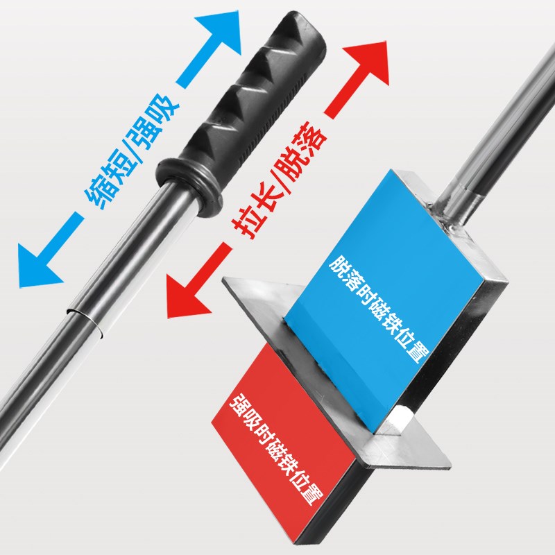 强磁拾铁器抽拉式强磁铁永磁吸铁器超强磁吸铁钉铝膜吸铁屑清理器