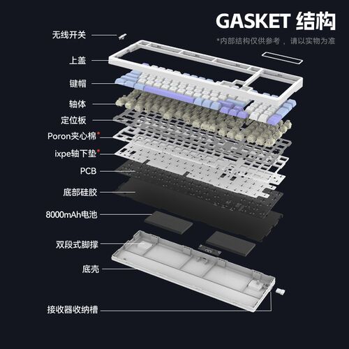 VGN V98Pro V2三模机械键盘 GASKET结构无线热插拔 支持多媒体功