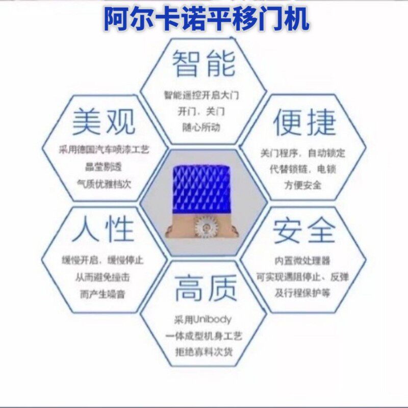 阿尔卡诺开门机平移门电机一体机遥控平电动门开门机厂家直销包邮