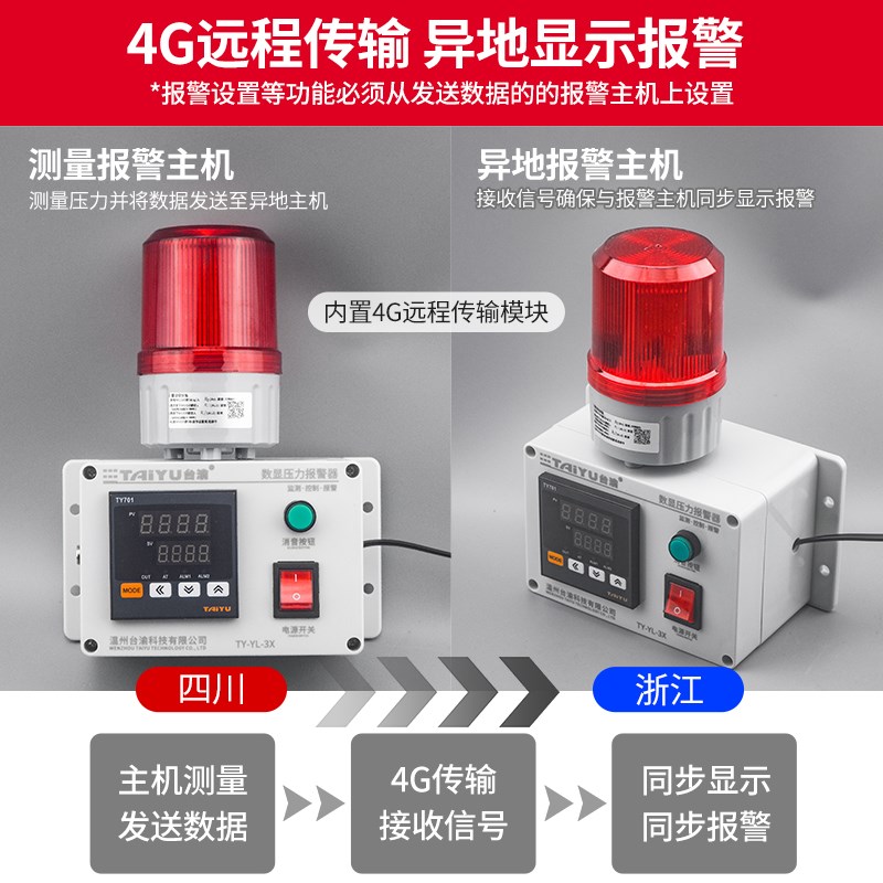 台渝数显压力报警器真空管道负压氧气压高低压水压超压力表高清度
