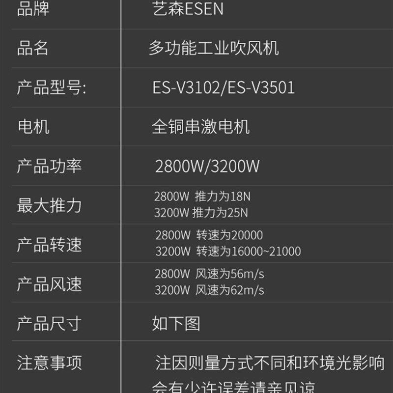 艺森3200W超大功率强力全铜电动吹风机除尘器吹砖头石子灭火吹雪