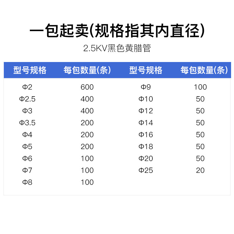 黑色黄腊管玻璃纤维管绝缘套管电线电工软管优质加厚阻燃1-20MM