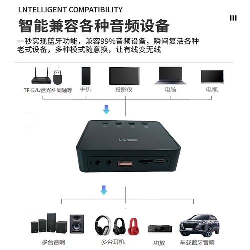 蓝牙接收器5.0无线转接aux音频音响功放外接家用连接台式1拖4转换