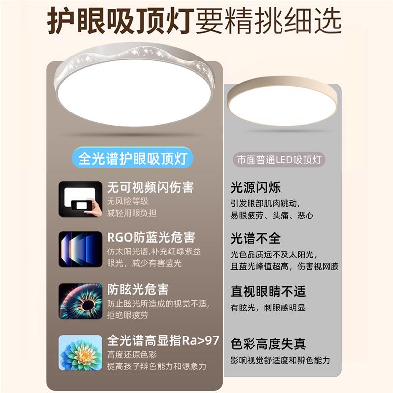 包安装卧室灯LED吸顶灯2026新款现代简约客厅灯超亮智能家用灯具图片