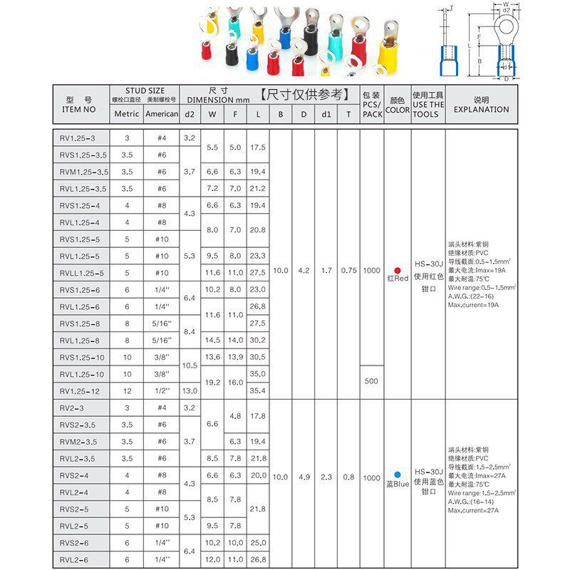 国标RV1.5/2/3.5/5.5/8/14/22圆形预绝缘端子OT型冷压接线铜鼻子