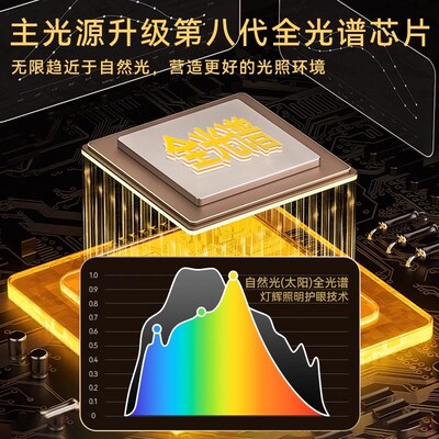 全屋智能吸顶灯射灯2024新款客厅大气主吊灯卧室现代简约星空灯具