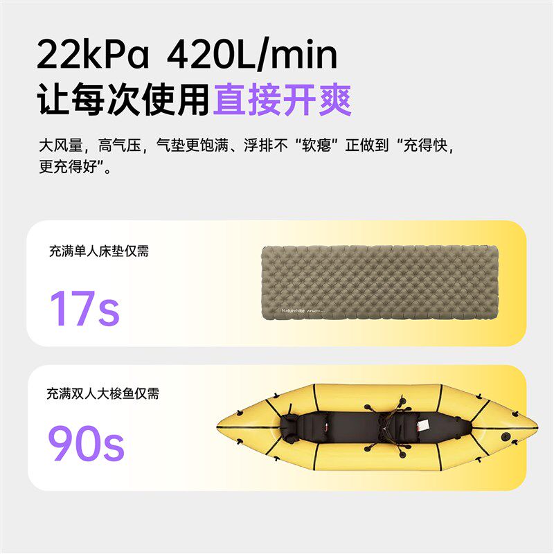 云杉高能涡喷豆充气泵户外露营气垫床背包艇泳圈迷你高压抽打气筒