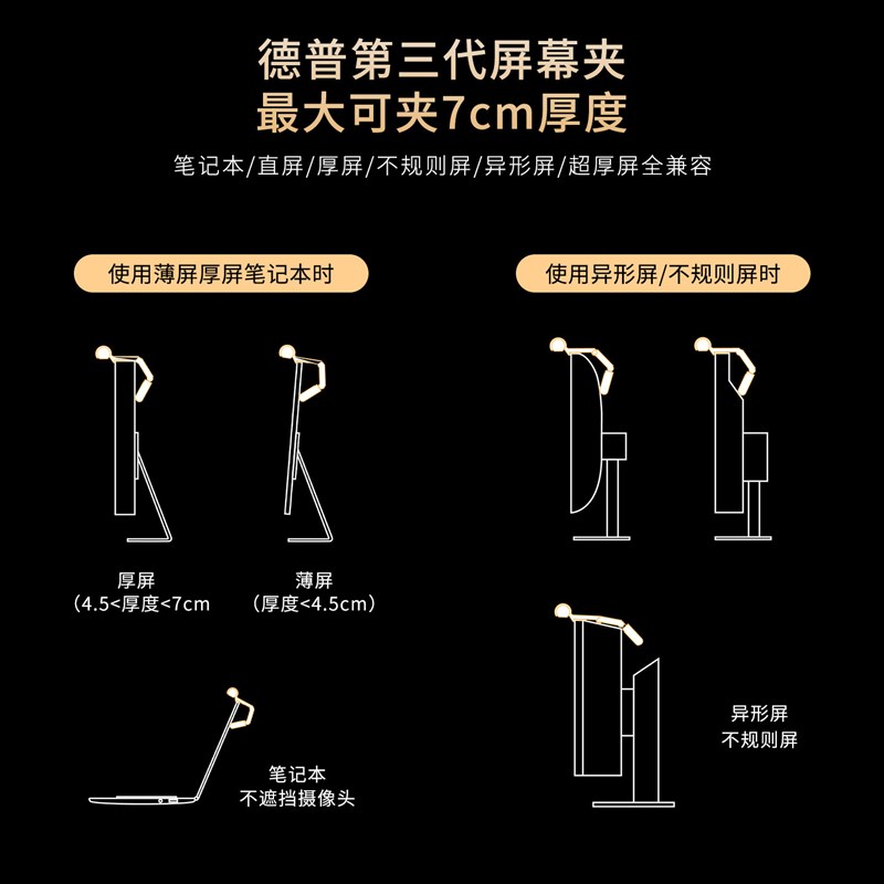 德普光学笔记本电脑屏幕挂灯电竞游戏显示器补光灯工作专用护眼灯