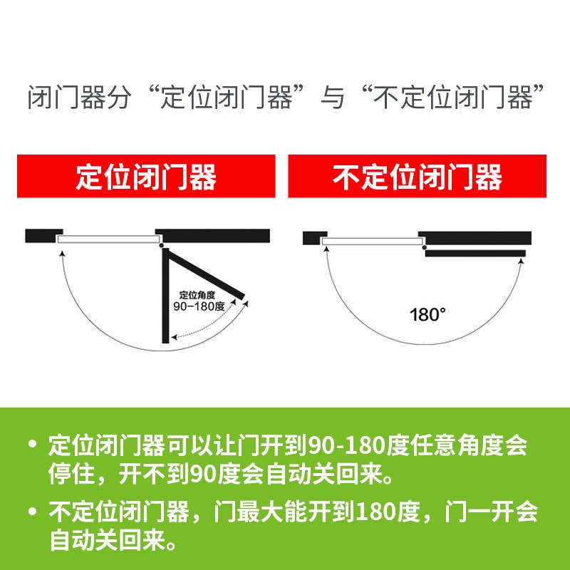 自动闭门器自动家用关门器中号消防防火门电动闭门器液压缓冲