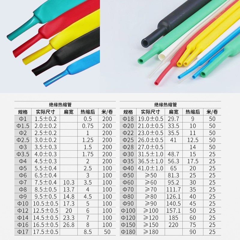 热缩管40mm-180mm绝缘套管加厚电工电线电缆保护热收缩管包邮