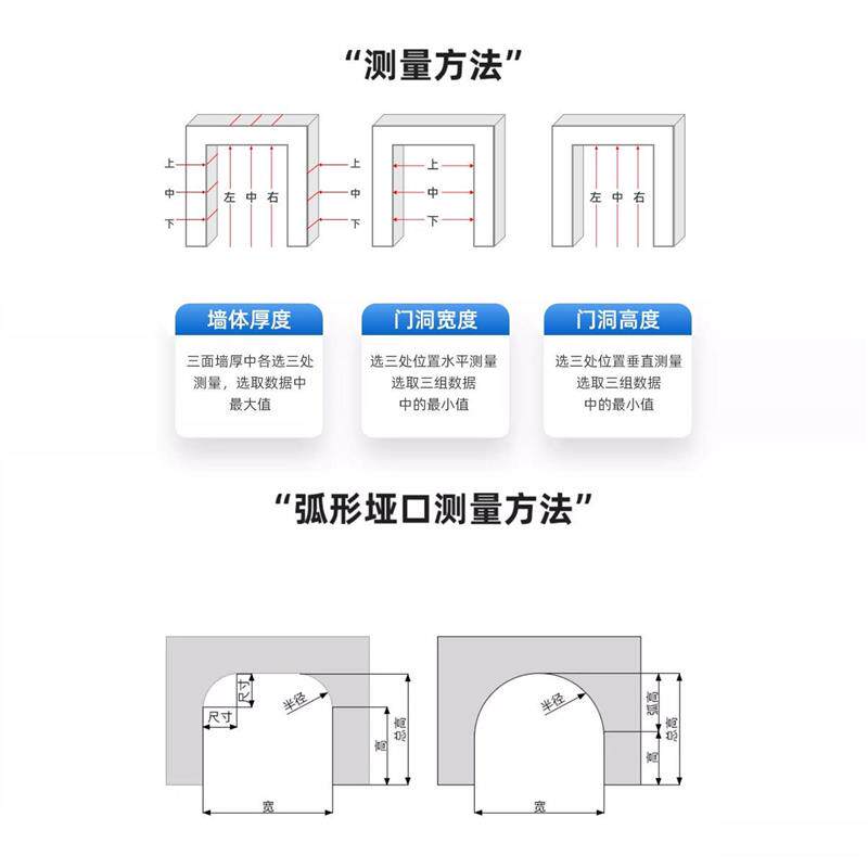 铝合金弧形门套窗套垭口套阳台包边一体成型包阳台金属门框套