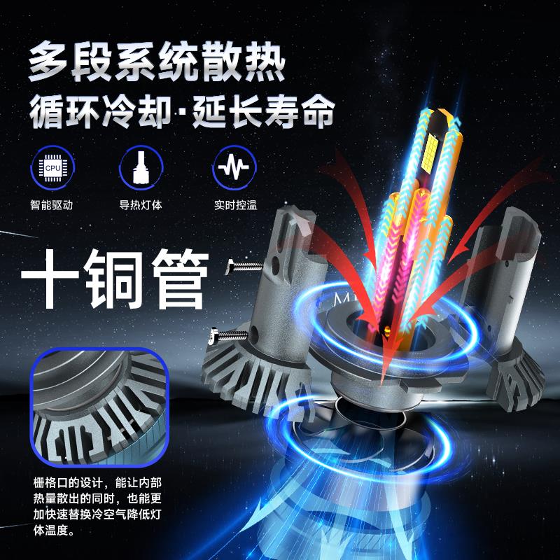 适用长安cs35汽车LED大灯泡十铜管远近光超亮强光汽车前雾灯plus
