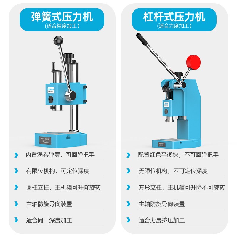 手动压力机工业型精密台式/手扳机/手啤机/桌面冲床重型J03-0.3A图片