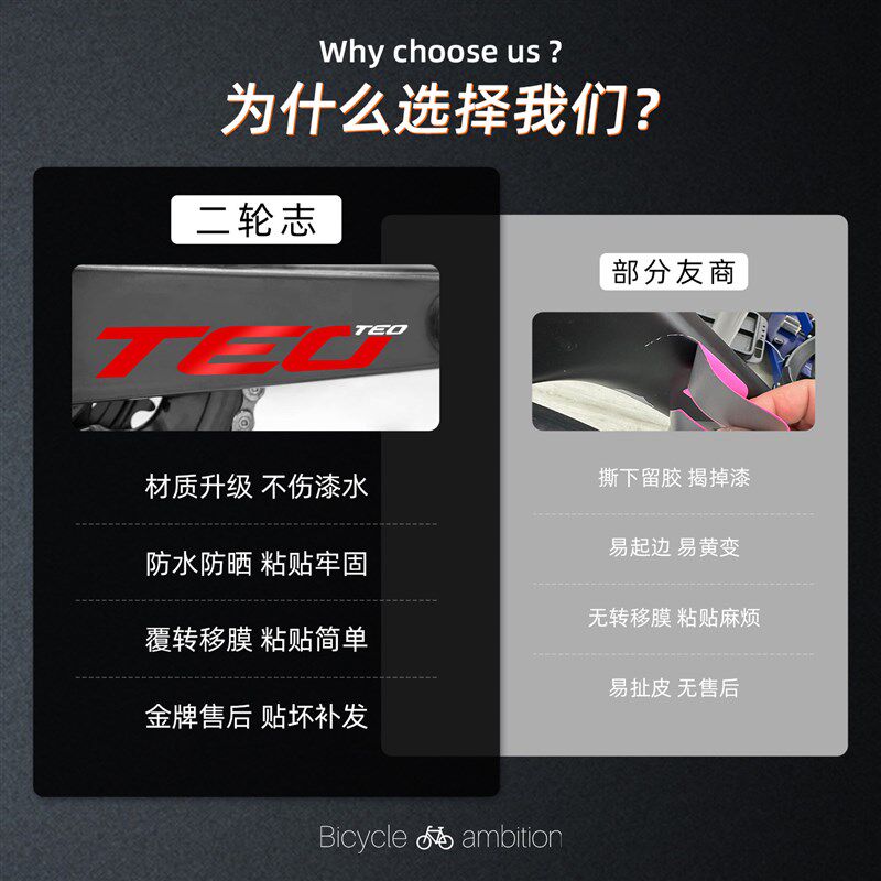 适用于迈金功率计公路自行车贴纸防水改色夜间反光车贴配饰保护膜