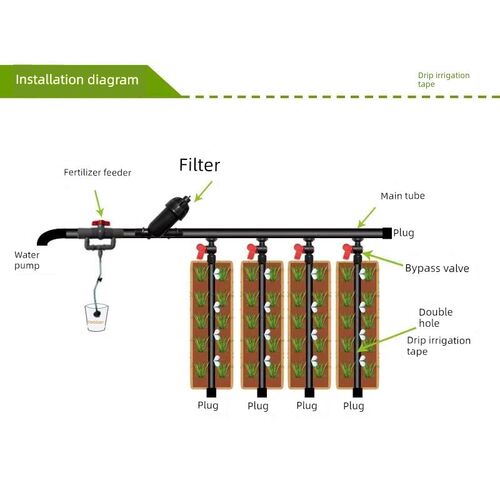 滴灌带滴管农用新型滴灌管贴片式地微喷溉单双厂家16mm地灌管水带