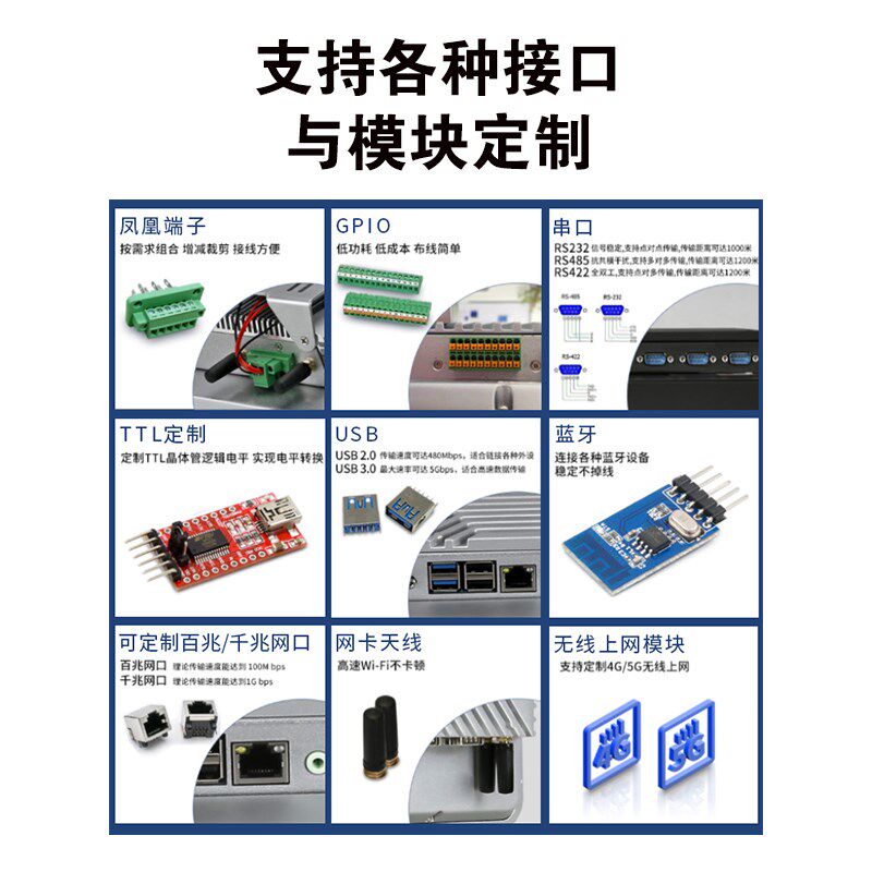 全封闭工控一体机触摸屏安卓全铝工业平板电脑壁挂电容触摸显示器