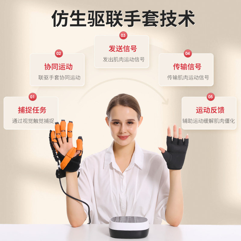 手指康复训练器材偏瘫锻炼手套中风五指屈伸展功能气电动机器手部
