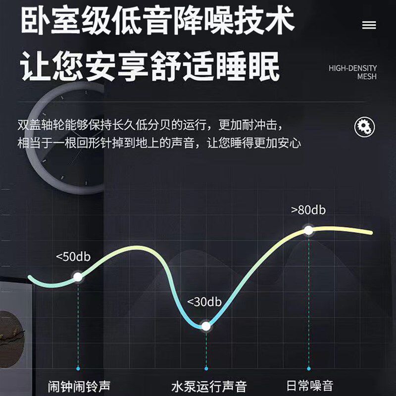 渠牛超静音家用全自动永磁变频增压泵自来水热水器加压自吸抽水泵