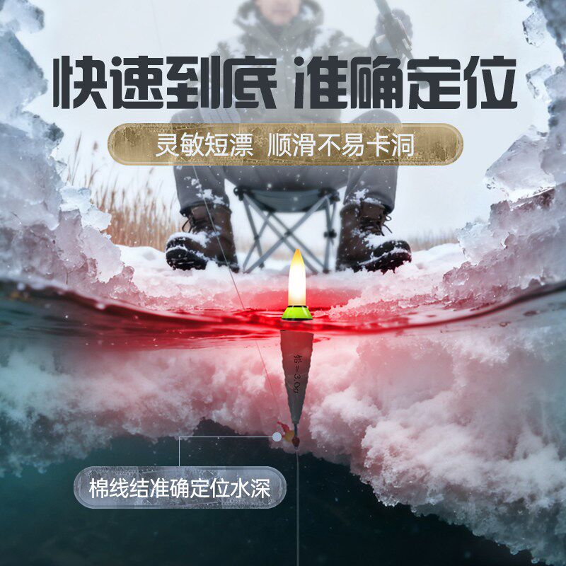 新款冰钓竿套装冰钓轮冬季钓鱼迷你便携超短节冰钓杆绑好线组成品