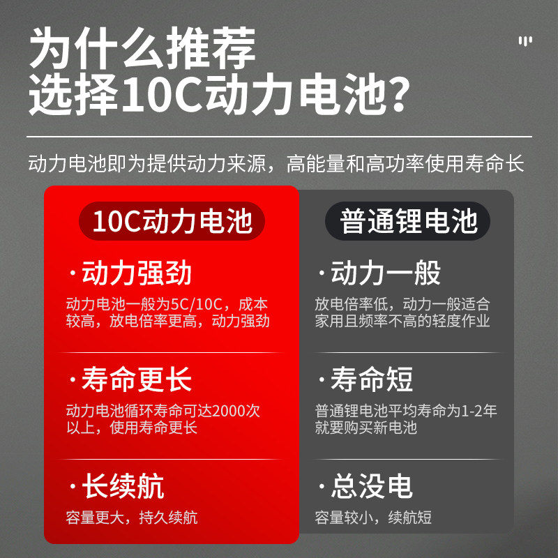 电动起子电池牧田接口通用原装角磨机21V锂电池动力电池艺大容量