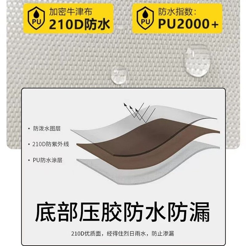 营地旅者遮阳天幕户外露营黑胶天幕加厚式防晒涂层野营防雨大天幕